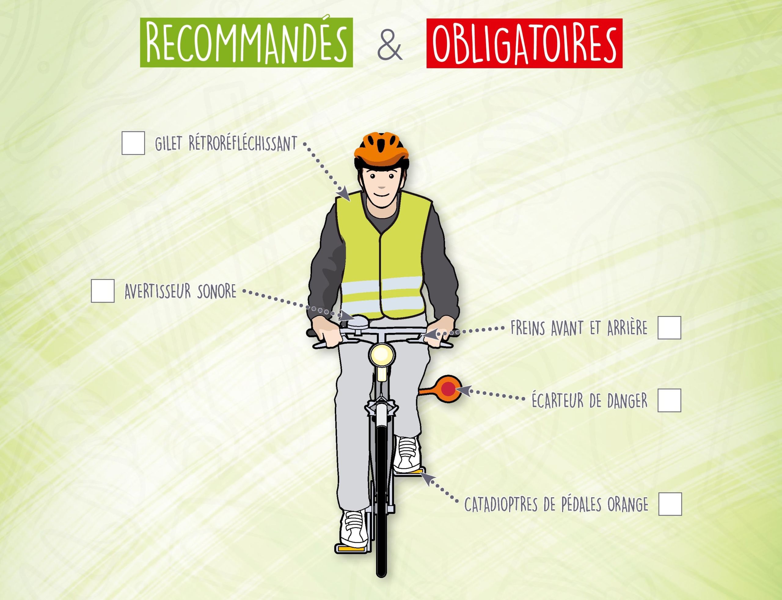 Équiper son vélo : les équipements obligatoires - Fondation de la route