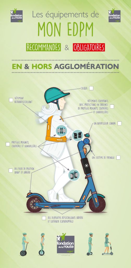 Trottinette électrique et EDPM : quels sont les équipements
