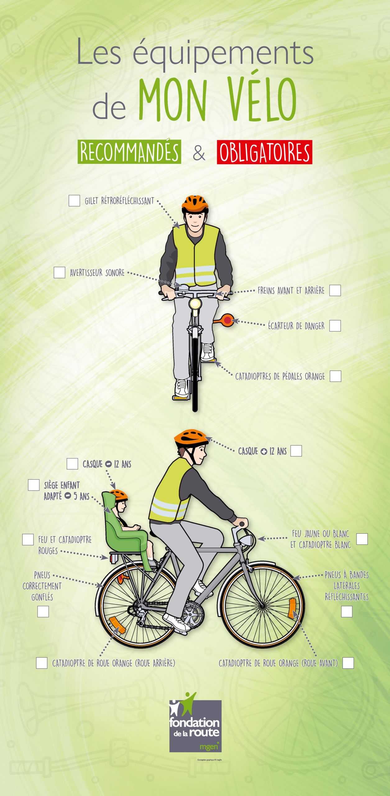 Équiper son vélo : les équipements obligatoires - Fondation de la route